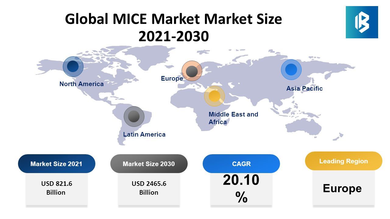 Unable to load image